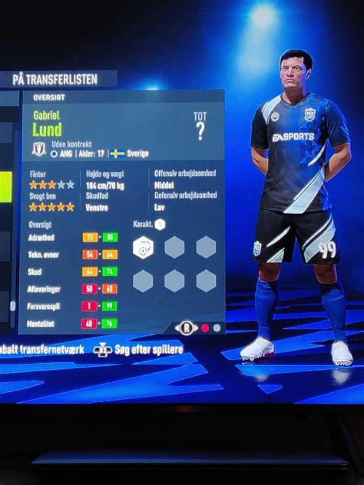 Are Regens the same height?