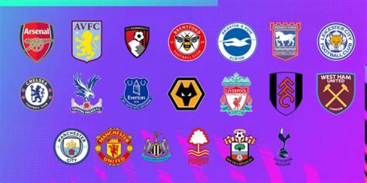 Are UK football trials worth it?