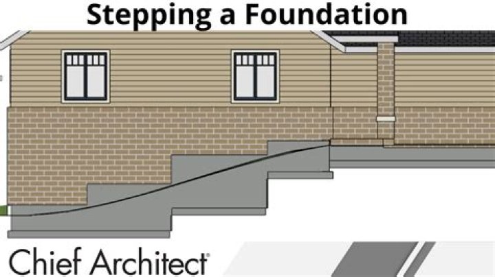 Can a batter step on home plate?