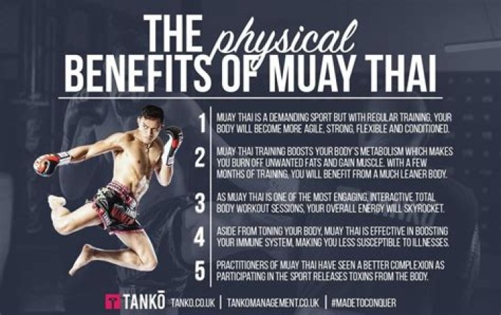 Can Muay Thai be self taught?