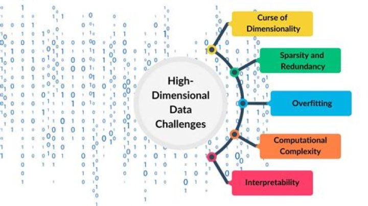 Can the goalie be penalized?