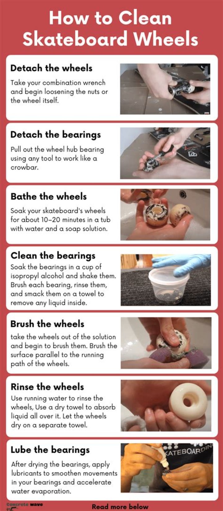 Can water ruin your skateboard?