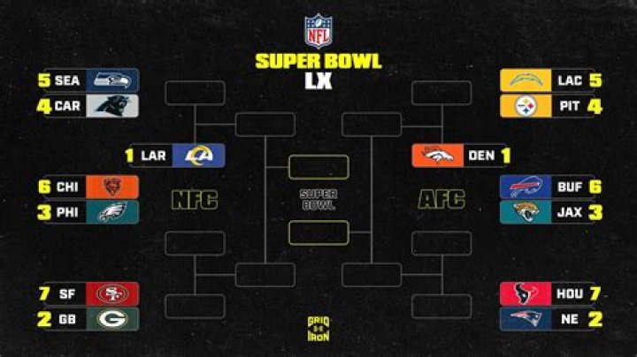 Can you goaltend in NFL?