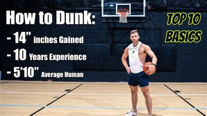Can you train to dunk?