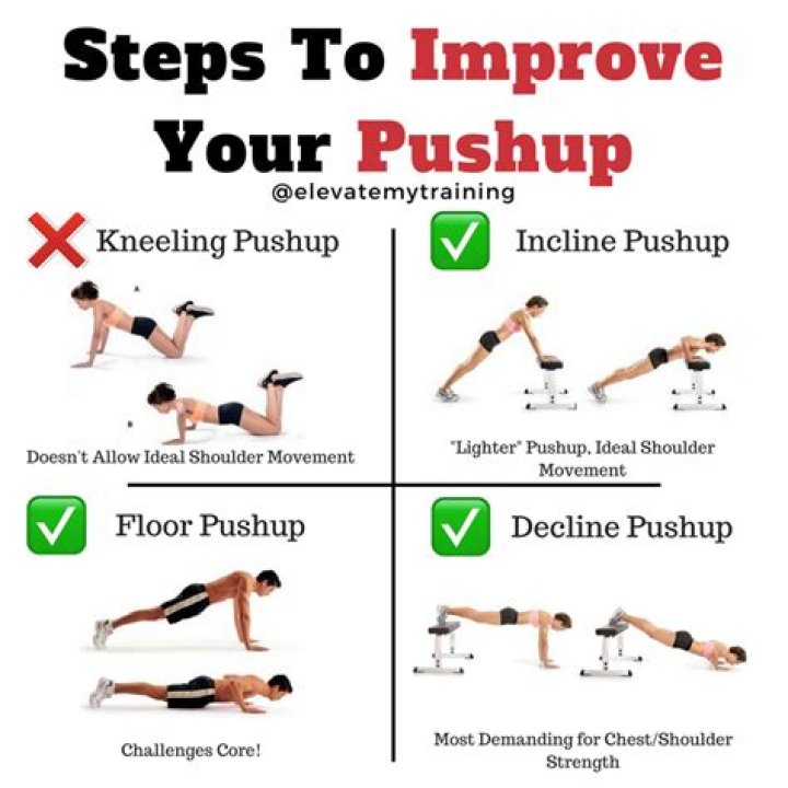 Do boxers do push-ups everyday?