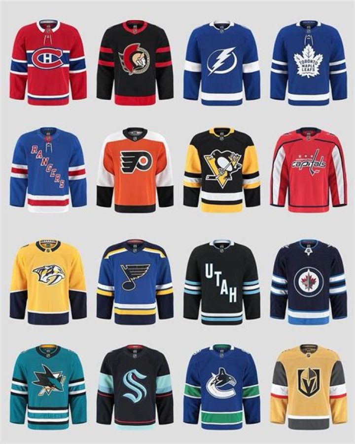 Do NHL players buy their own jerseys?