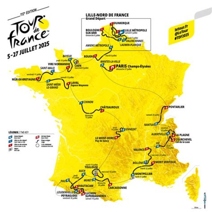 Do Tour de France riders poop?