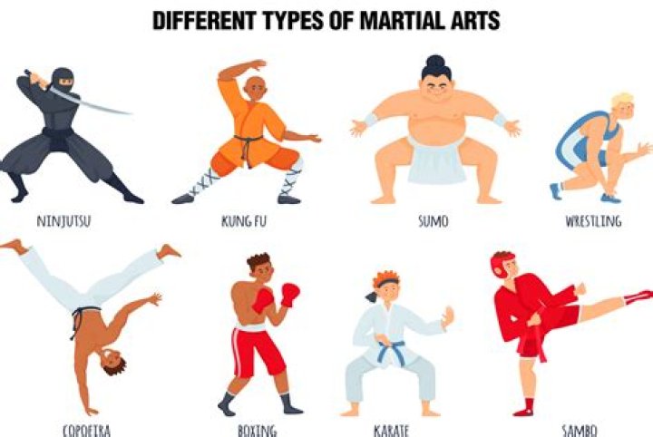 Does Marshall Teague know martial arts?