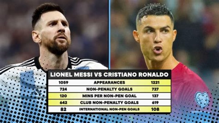 Does Messi have Italian blood?