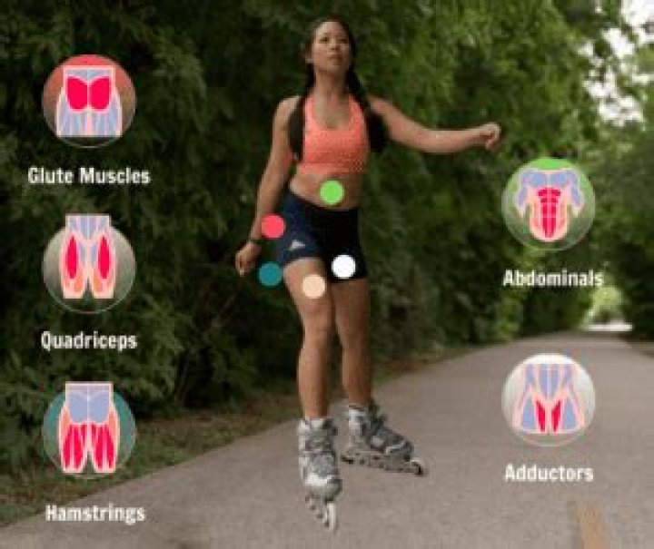 Does rollerblading burn belly fat?