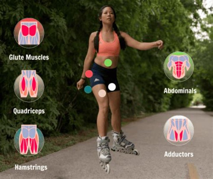 Does rollerblading help you lose belly fat?