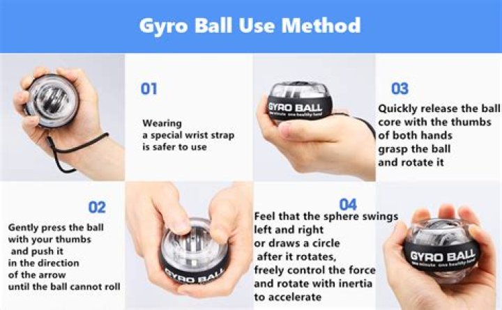 Does the gyro ball work?
