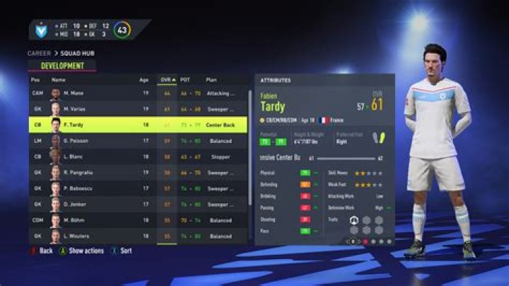 Does training matter FIFA 21?