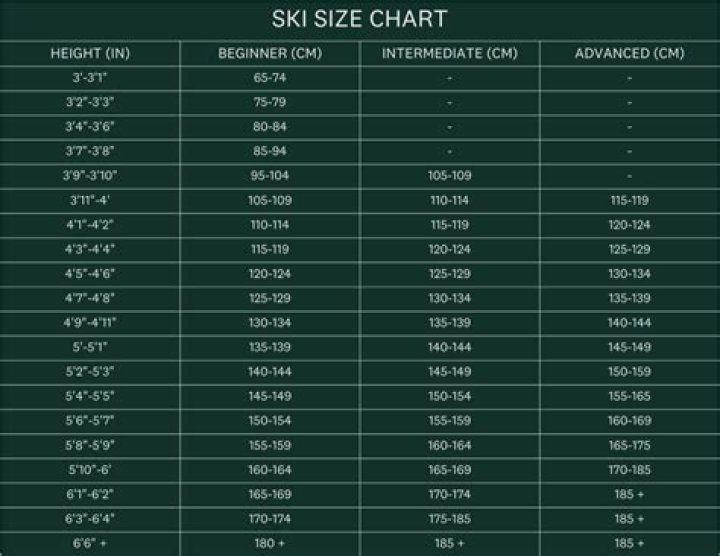 Does weight matter for skate skis?