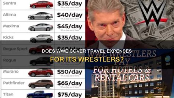 Does WWE pay for travel?