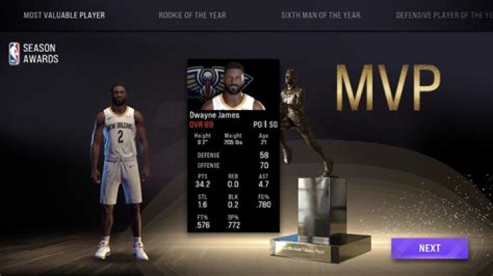 Has anyone won Rookie of the Year and MVP MLB?