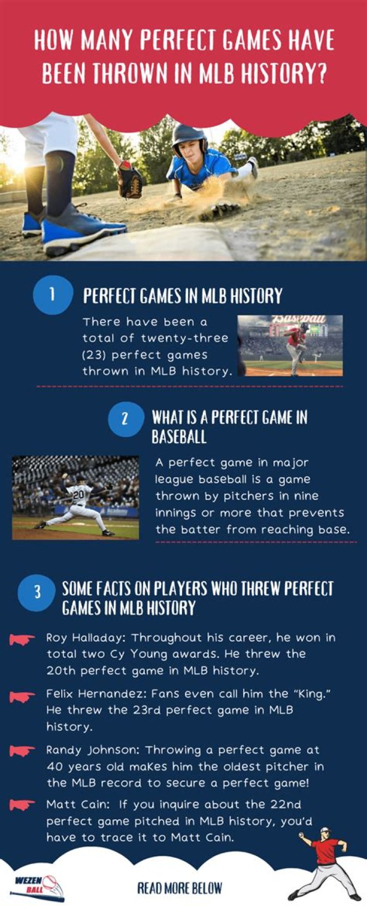 How common are perfect games in baseball?