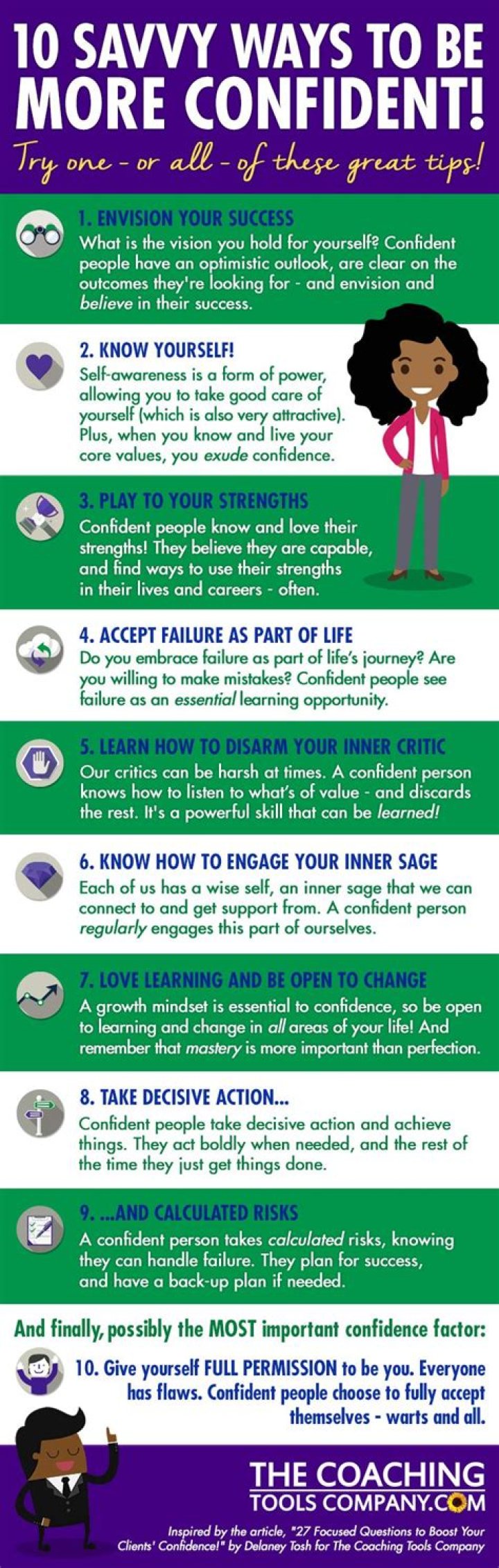 How do I become more confident in golf?