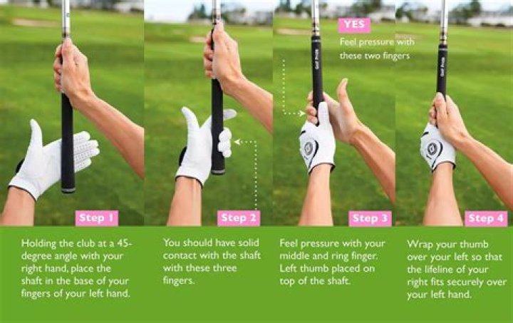 How do I know my golf grip size?
