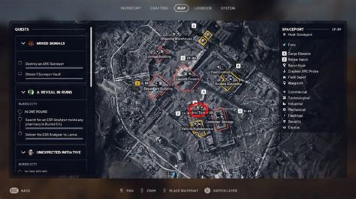 How do riders control the Luge?