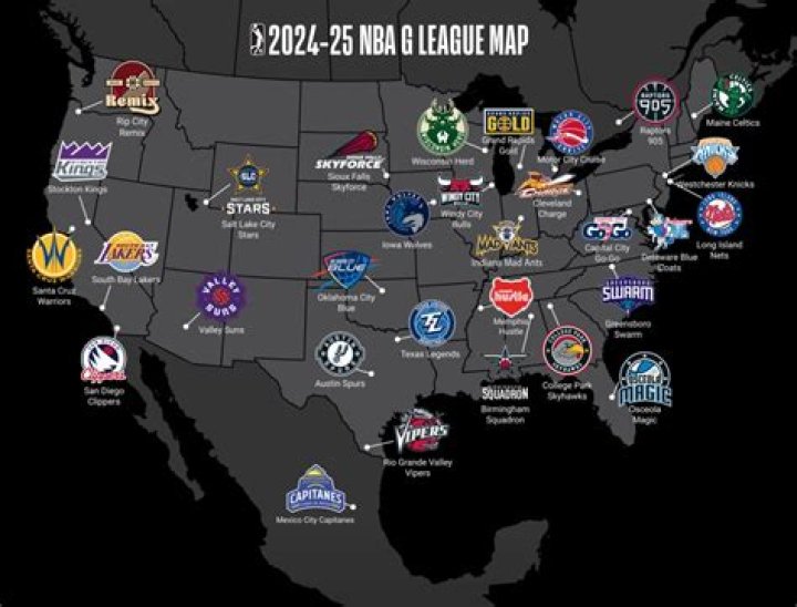 How do you join the G League?