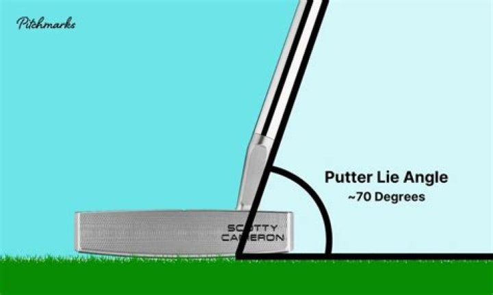How does putter length affect lie?