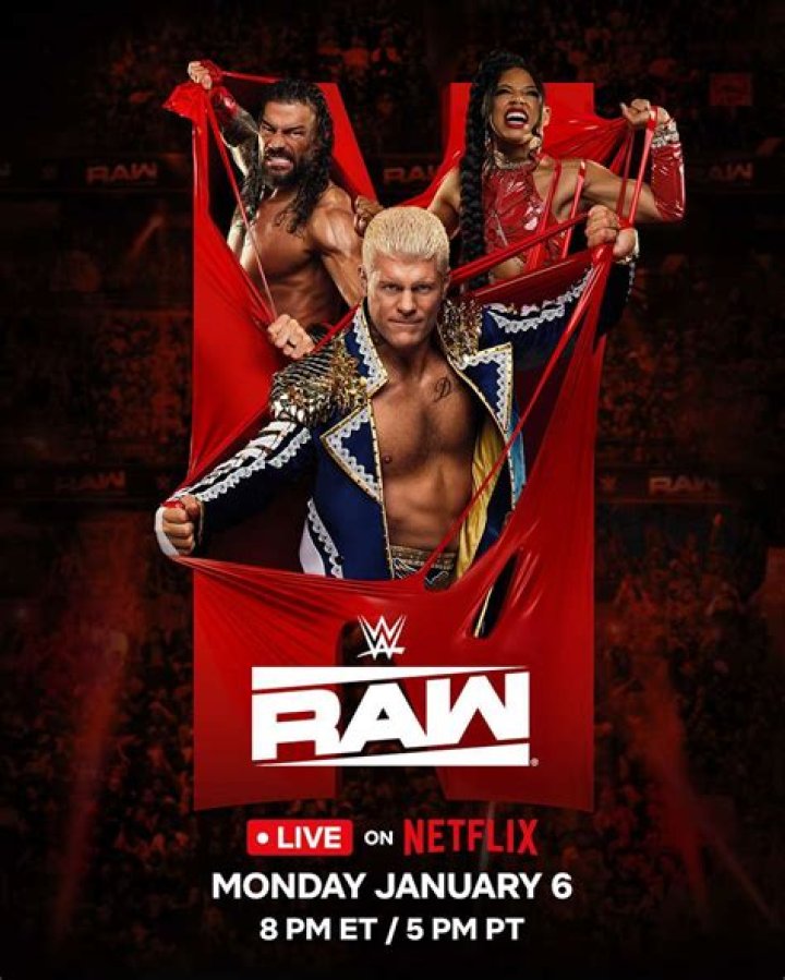 How fake is WWE Raw?