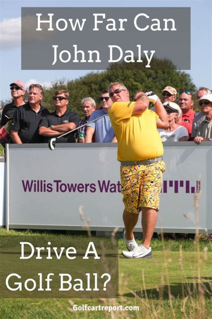 How Far Can John Daly drive a golf ball?