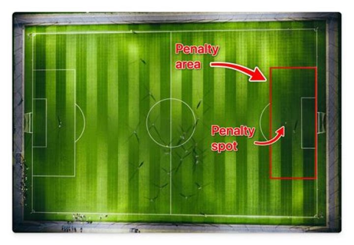 How far out is the penalty spot?