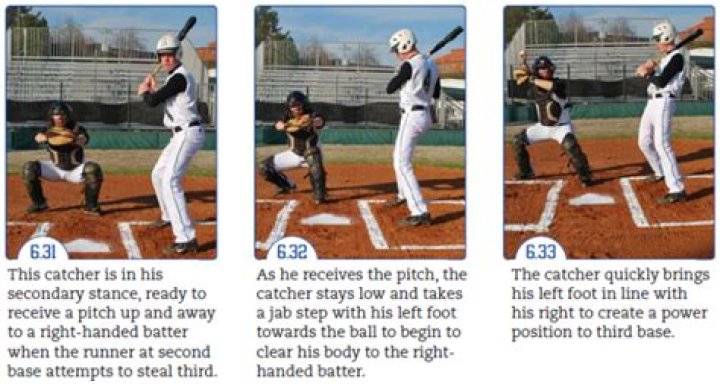 How fast do catchers throw to second base?