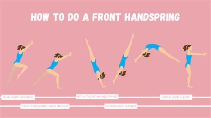 How hard is a front handspring?
