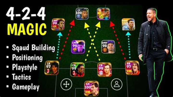 How is 424 formation?