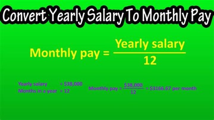 How is IPL salary calculated?