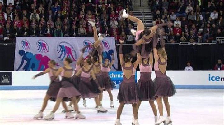 How is synchronized skating scored?