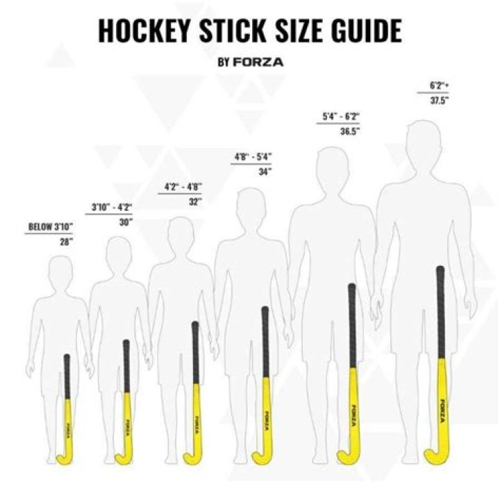 How long do field hockey sticks last?