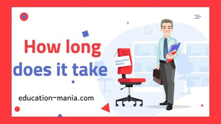 How long does it take to be a good skater?