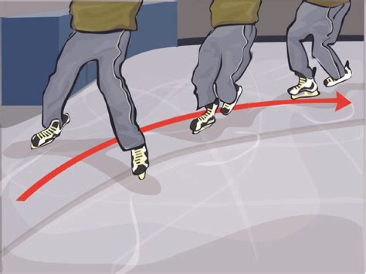 How long does it take to learn to ice skate backwards?