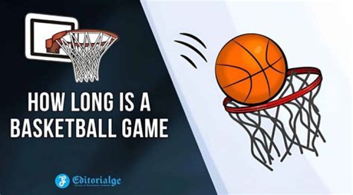 How long is a basketball overtime?