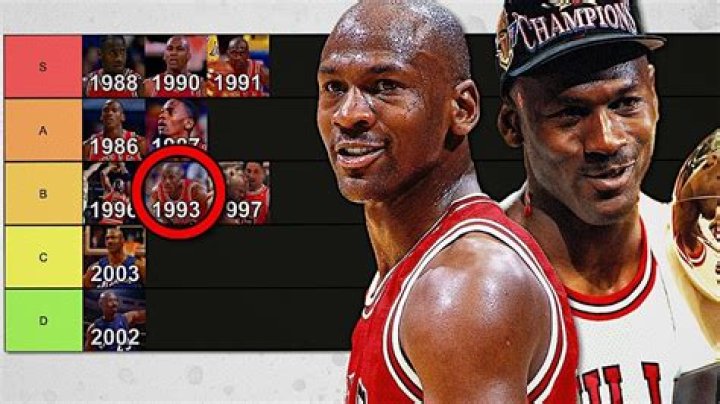 How many Dpoy does Jordan have?