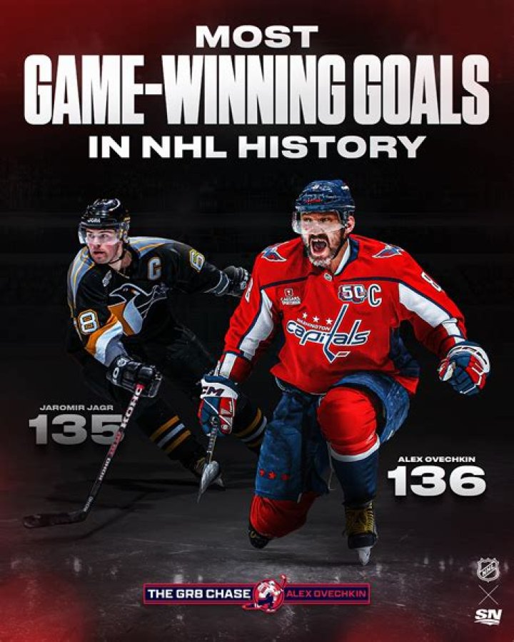How many empty-netters does Ovi?