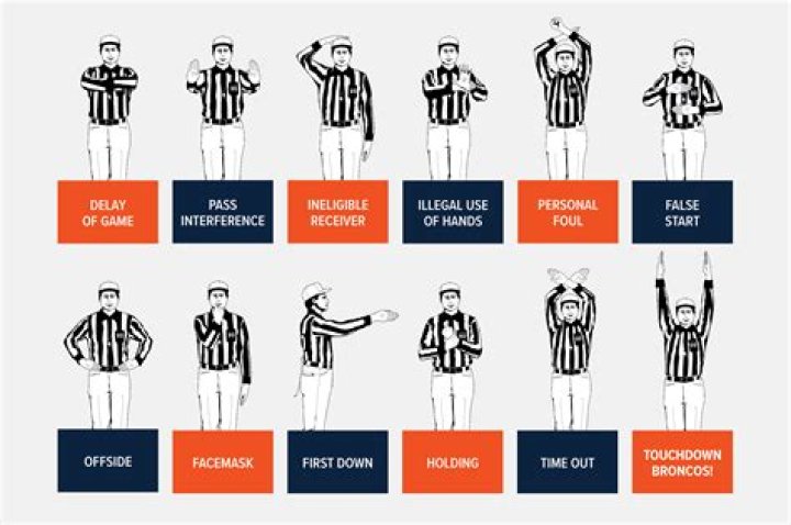 How many games does an NFL referee work?