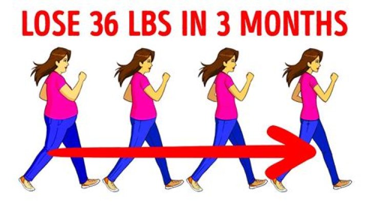 How many miles should I walk a day to lose weight in a month?