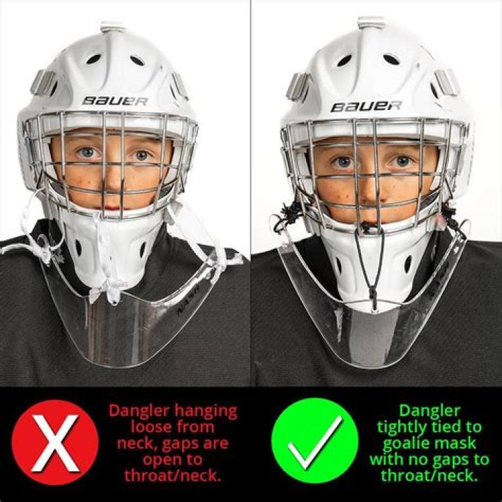 How many NHL goalies wear neck guards?