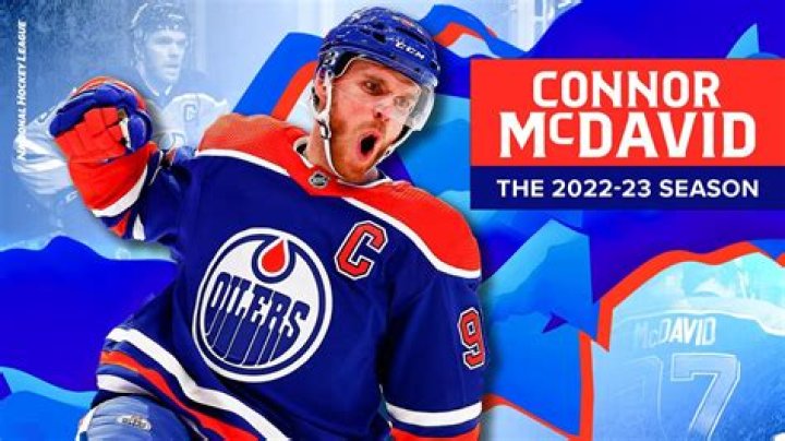 How many points does Connor McDavid have in 2021?