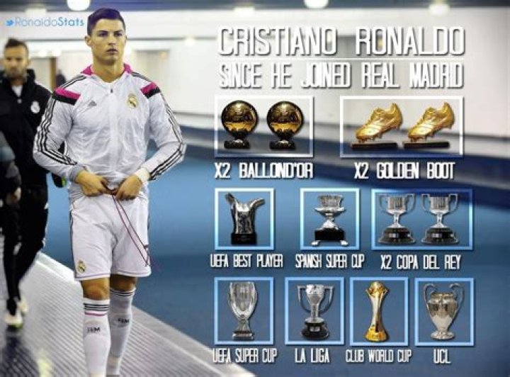 How many trophies did Ronaldo win at Real Madrid?