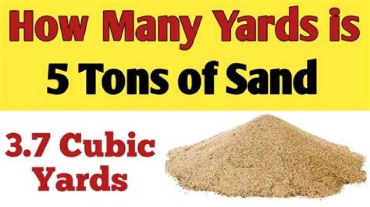 How many yards is a down?