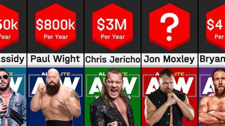 How much do AEW refs make?
