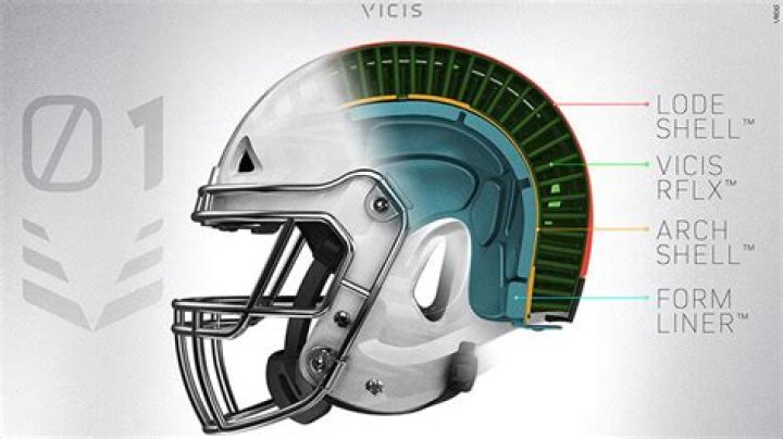 How much do NFL quarterback helmets cost?