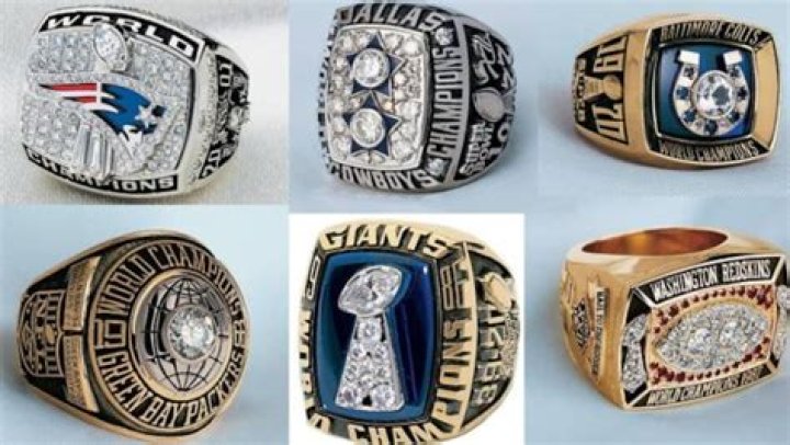 How much do the Super Bowl rings cost?