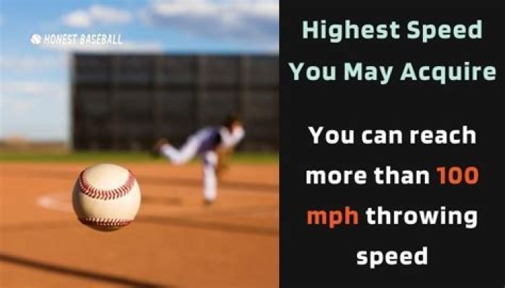 How much time do you have to react to a 70 mph fastball?